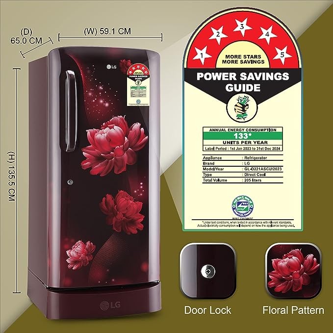 Lg fridge energy consumption discount
