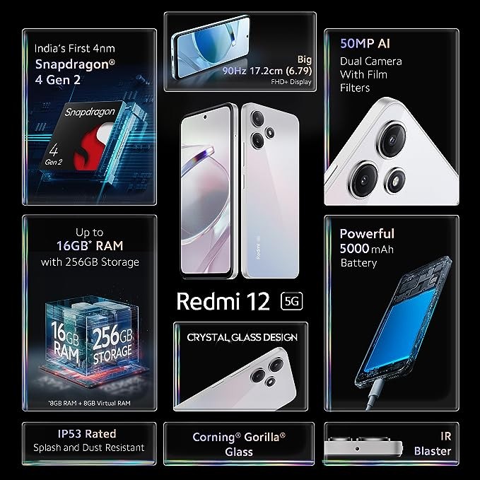BEST MOBILE OFFER PRICE
